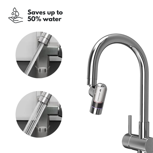 KTF Kitchen Tap Extender with Sediment and Dust Filter - FLO-KTF-723|Mini
